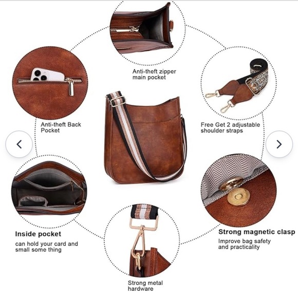 HKCLUF Crossbody Women’s Vegan Leather Hobo Bag 2‎ Adjustable Guitar Straps - Picture 13 of 16